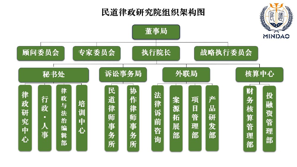 微信图片_20230128141202.jpg